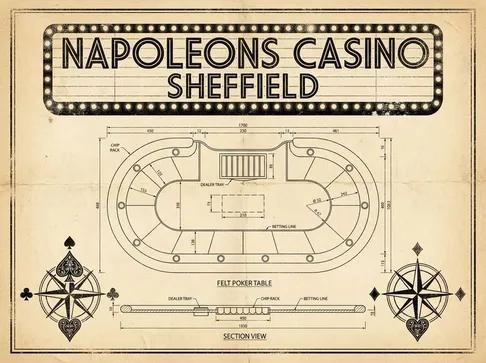 online poker games and betting options | Napoleons Casino Sheffield